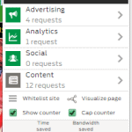 disconnect shows what websites are tracking you
