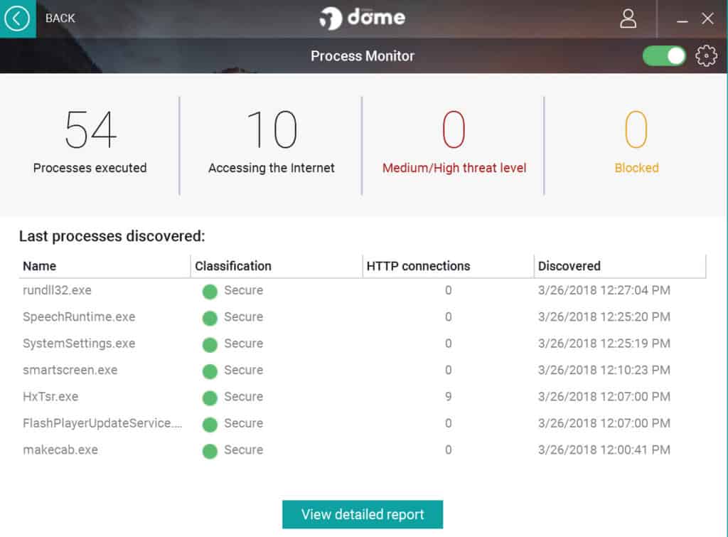 process monitor