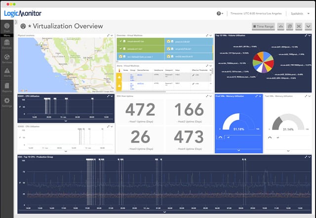 LogicMonitor