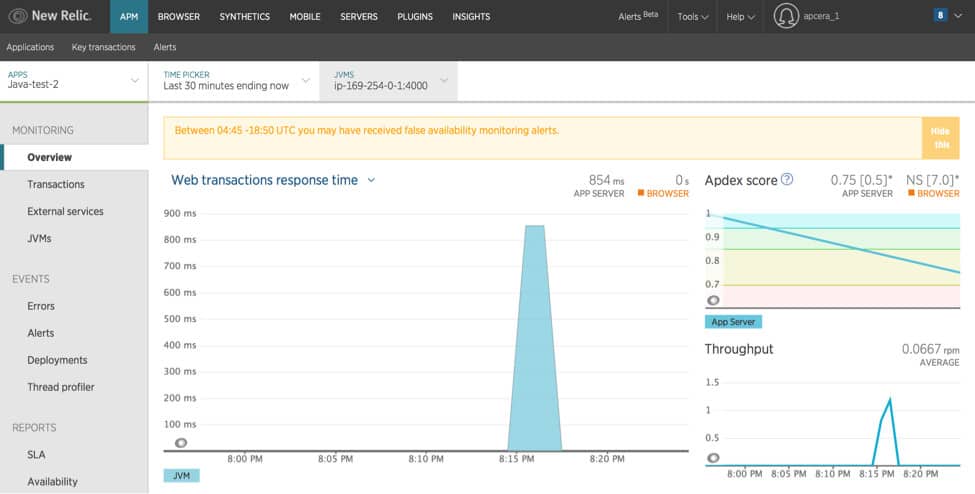 NewRelic Application Monitoring