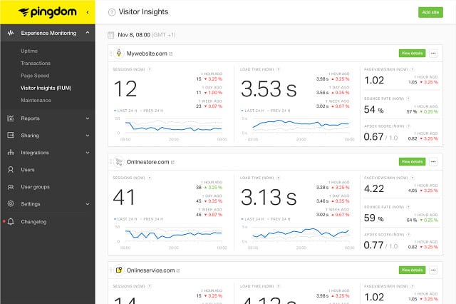 Pingdom screen