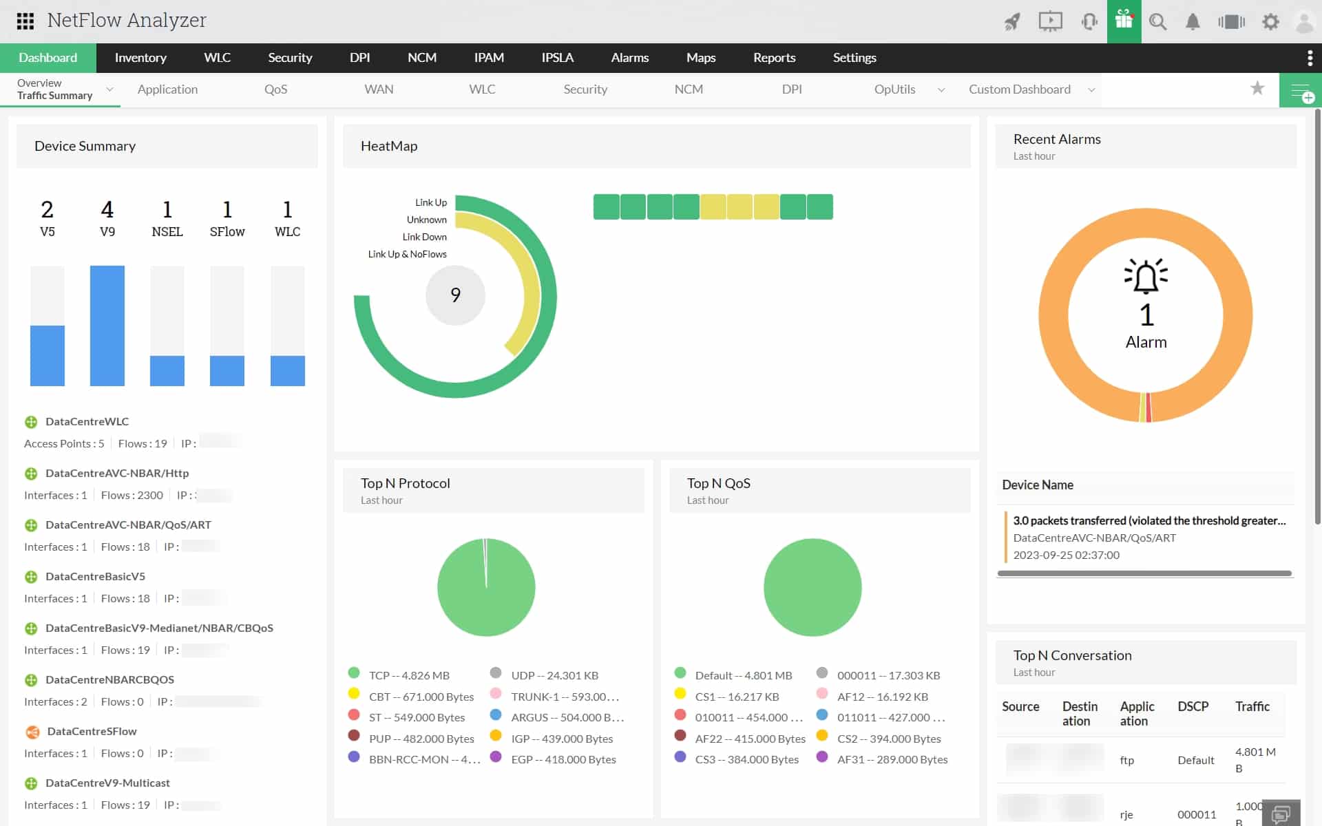 NetFlow Analyzer Header With Dashboard Showing Bandwidth Usage Top Applications And Interfaces