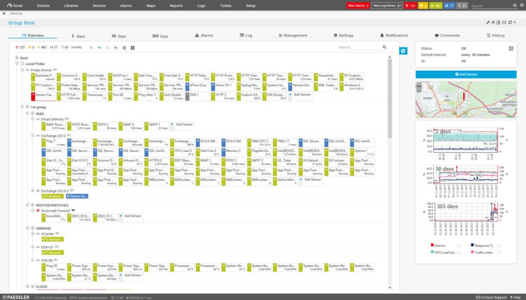 PRTG Network Monitor screenshot