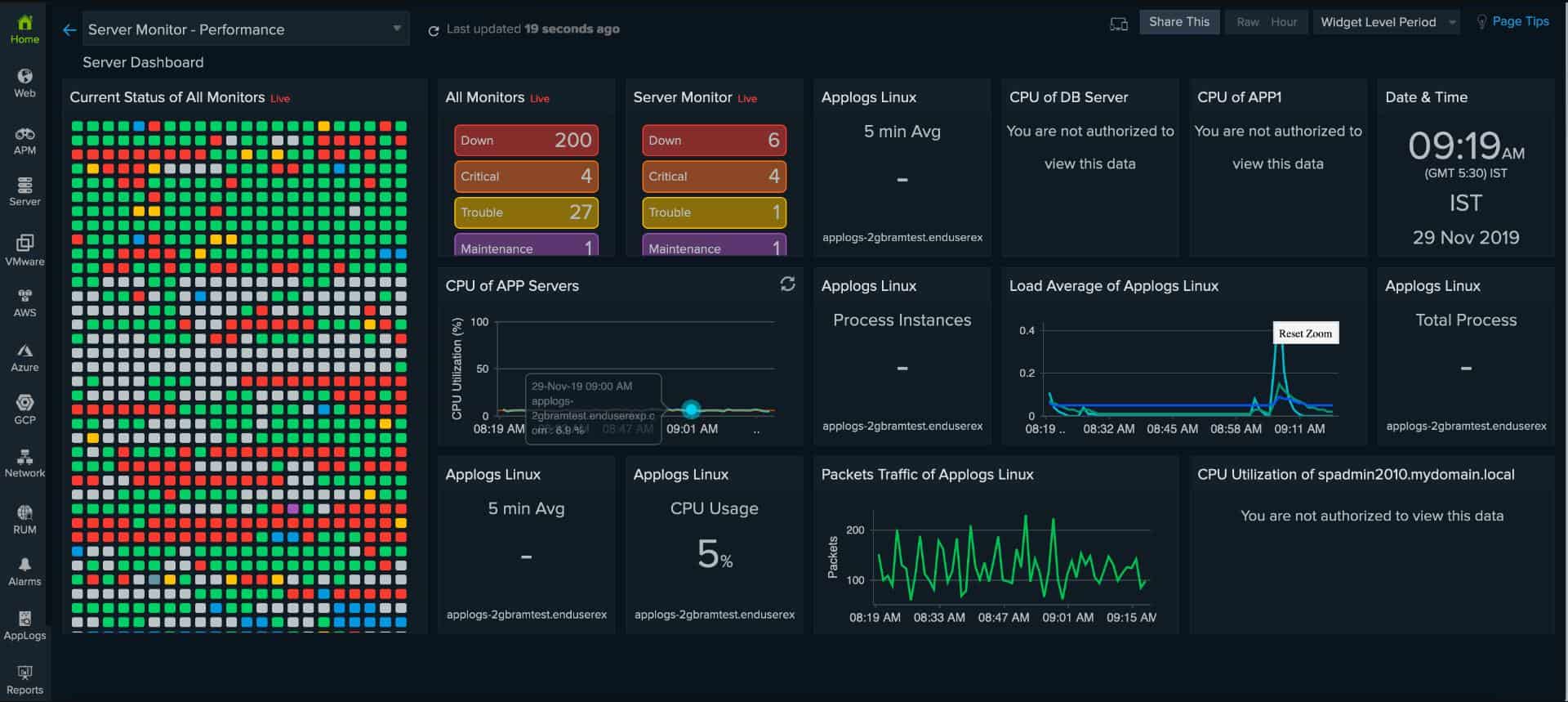 Site24x7 Server Monitoring dashboard