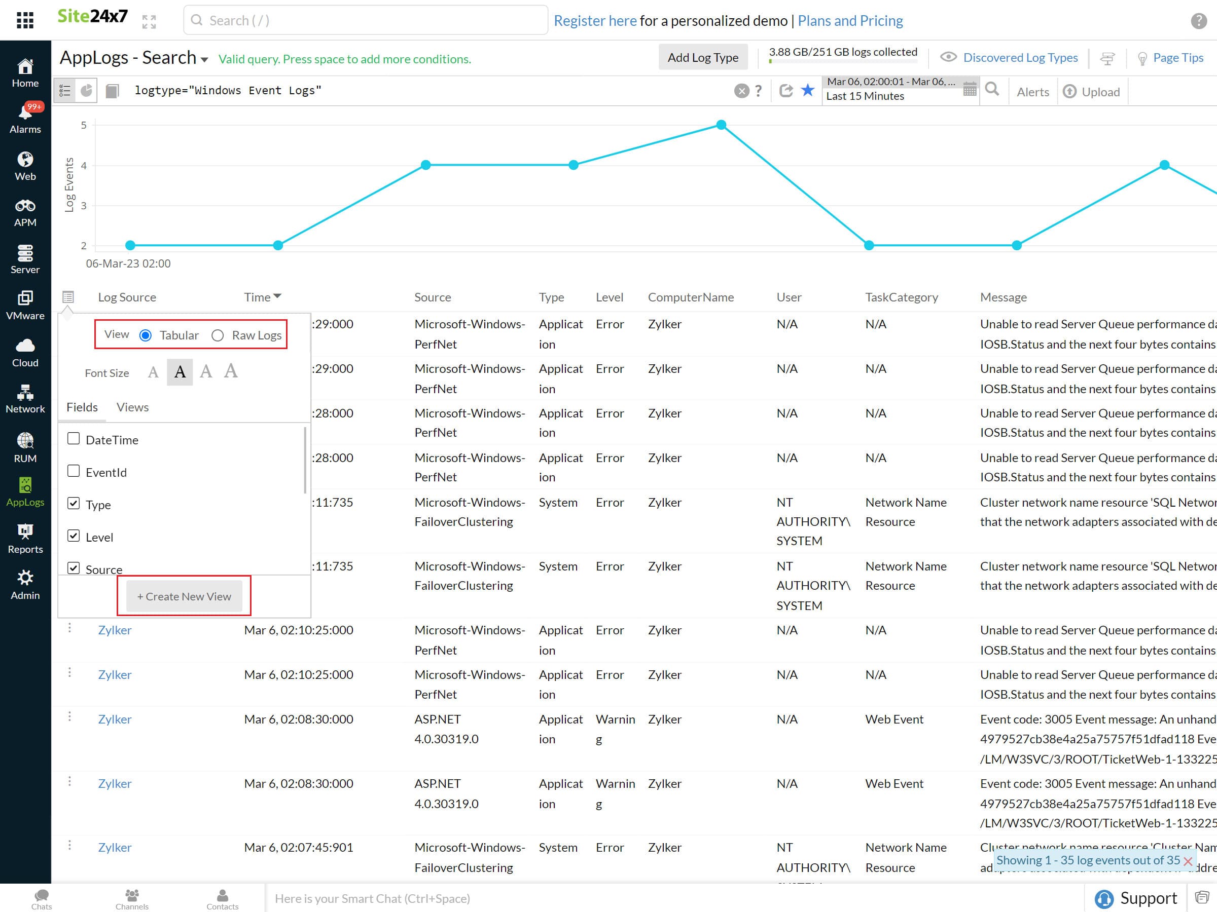 Site24x7 AppLogs search interface showing tabular and raw logs views