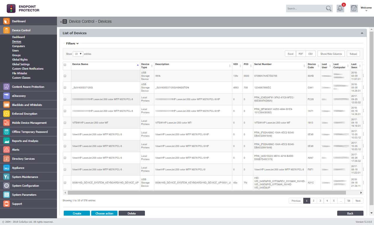 Endpoint Protector Dash Image