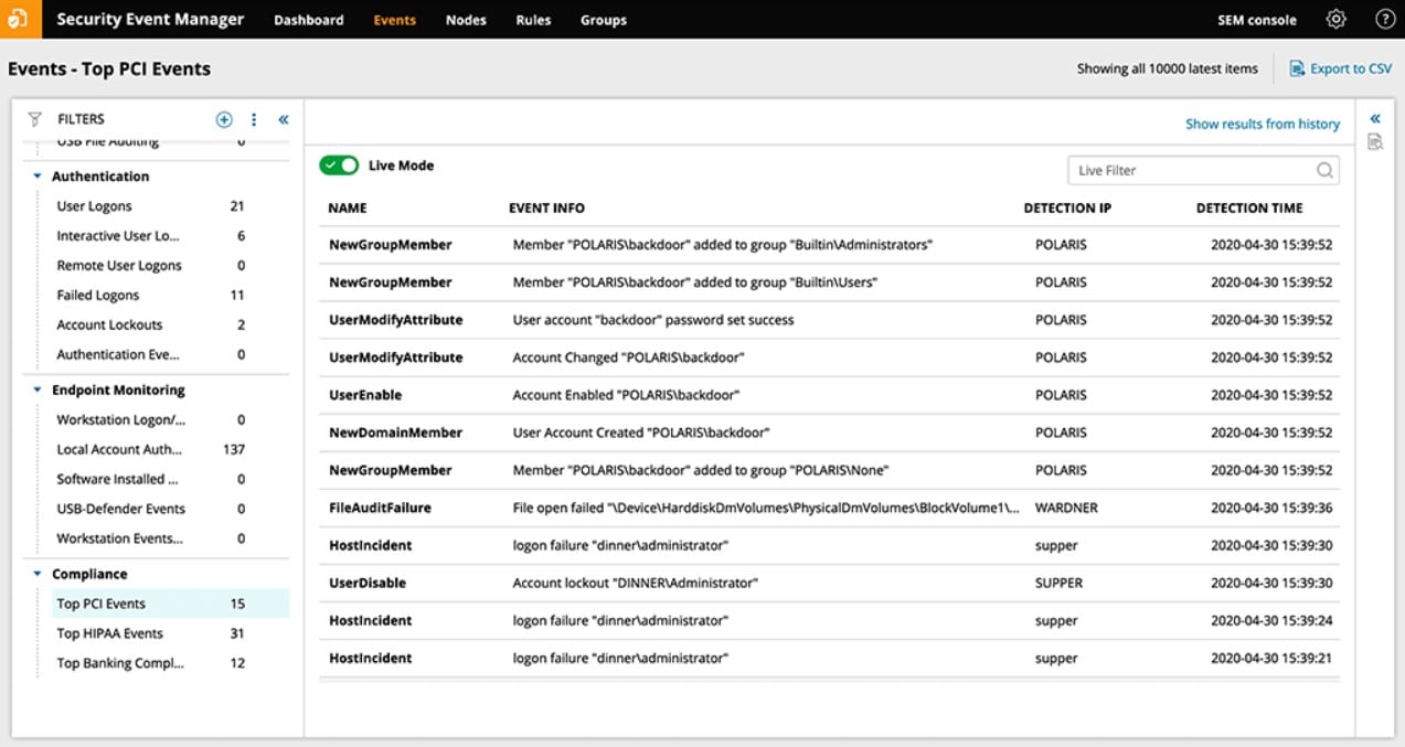 Solarwinds Security Event Manager Analysis