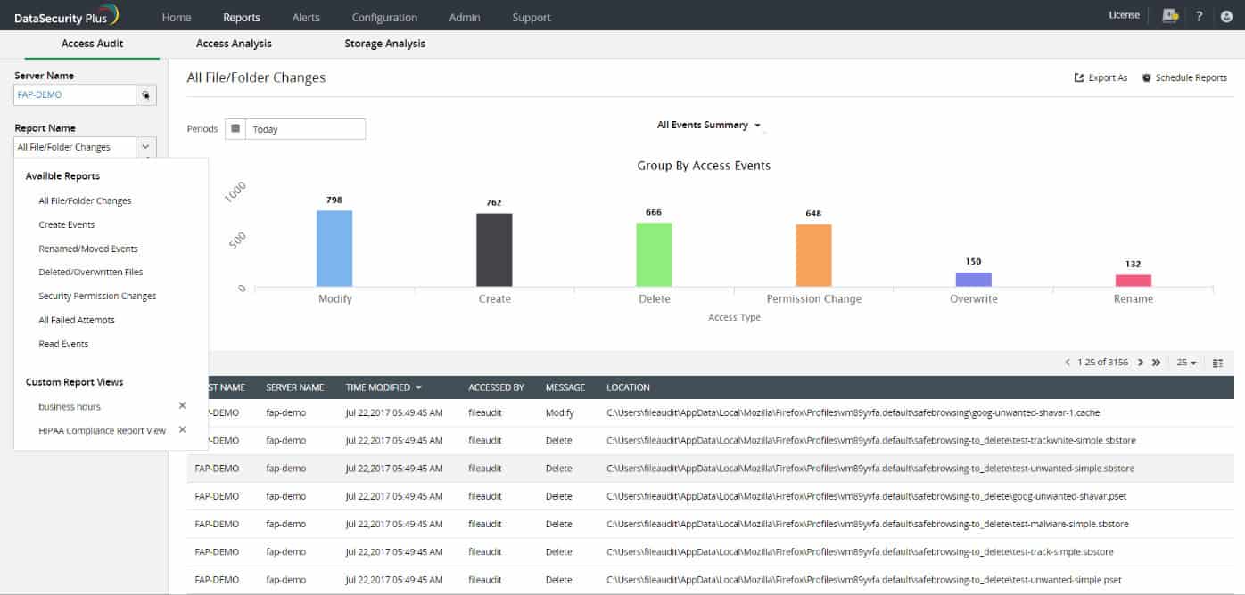 ManageEngine DataSecurity Plus