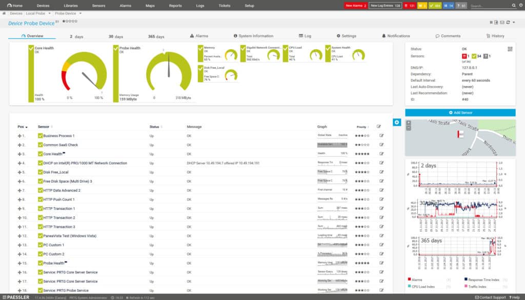 PRTG Network Monitor