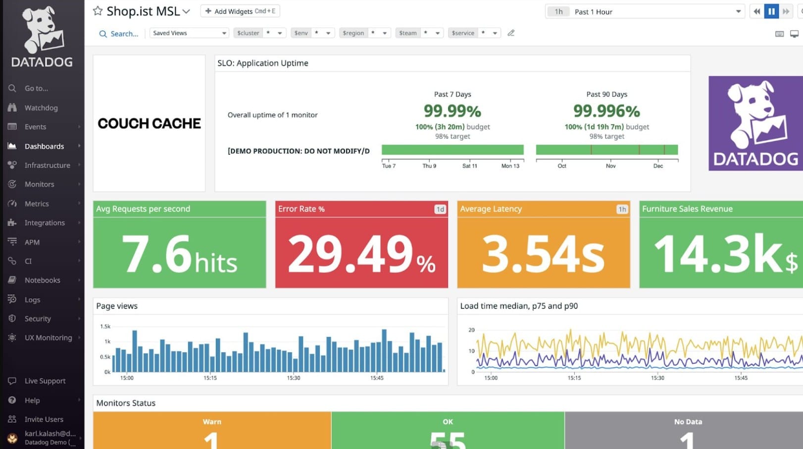 Datadog website monitoring