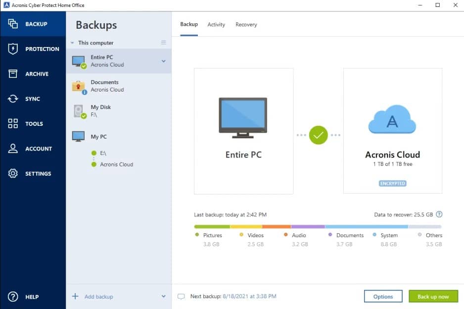 Acronis Cyber Protect Home Office Backup