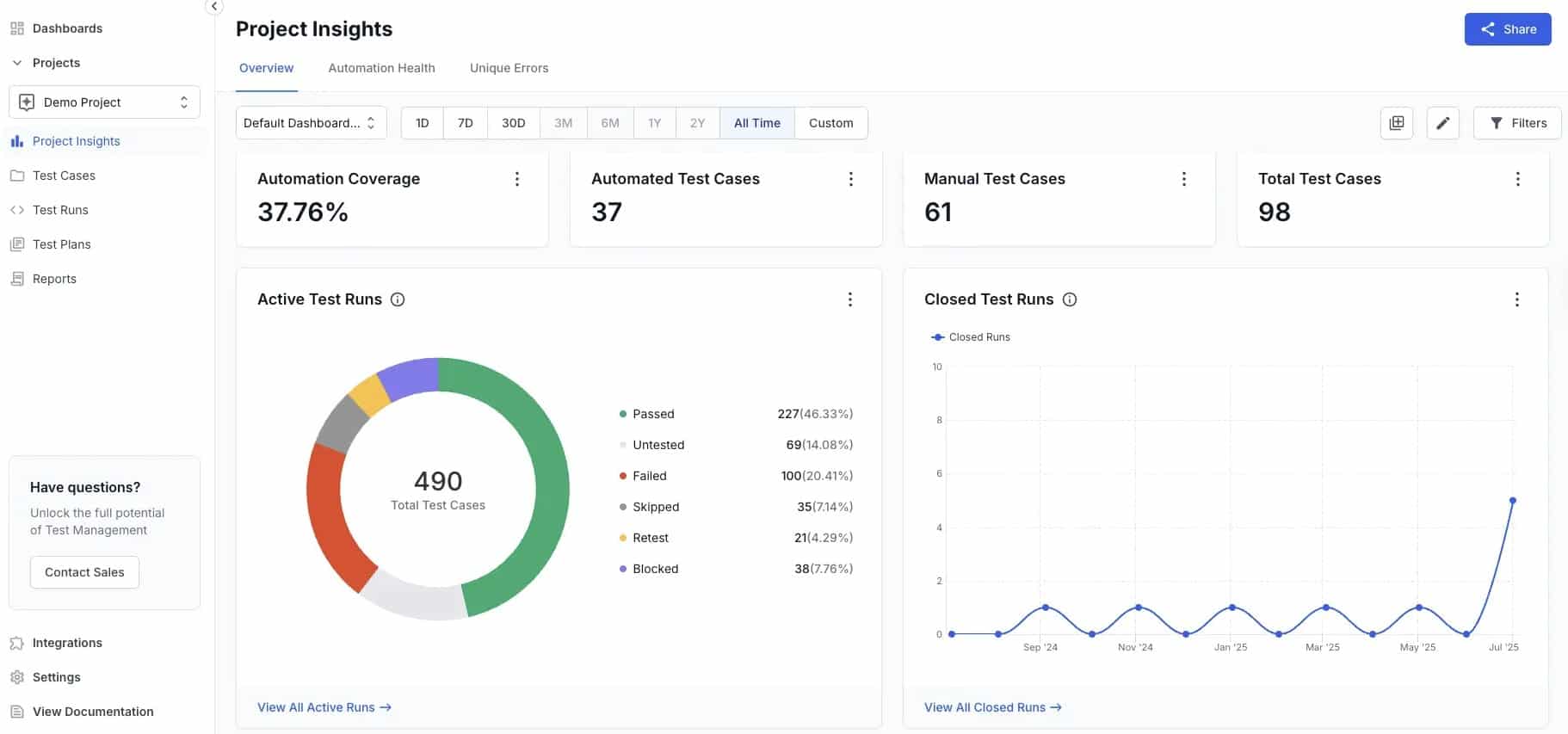 BrowserStack Project Insight Dashboard