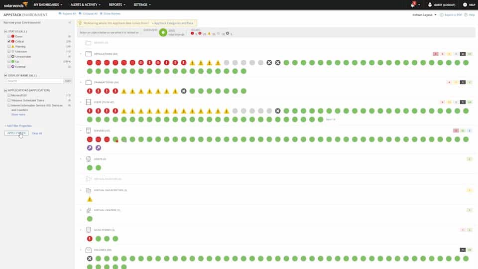 SolarWinds Server and Application Monitor