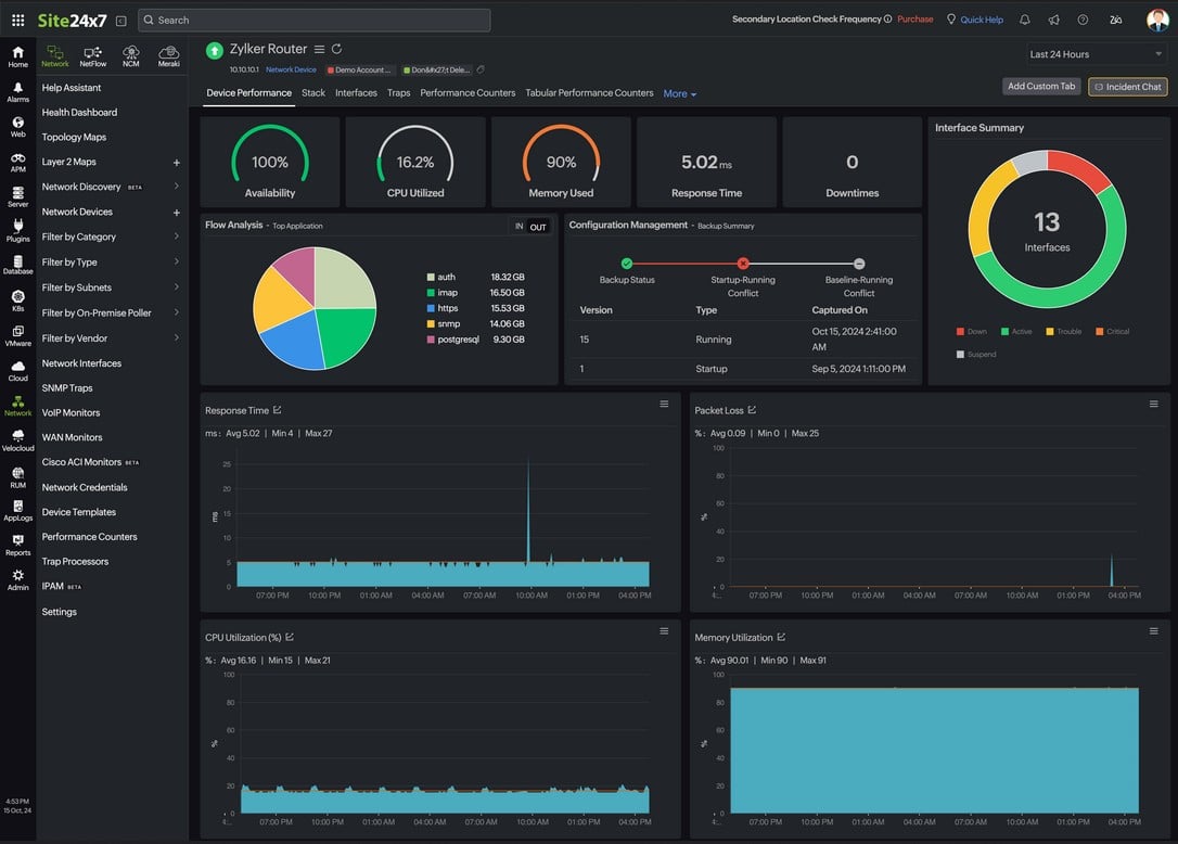 Site24x7 Network Performance Monitoring