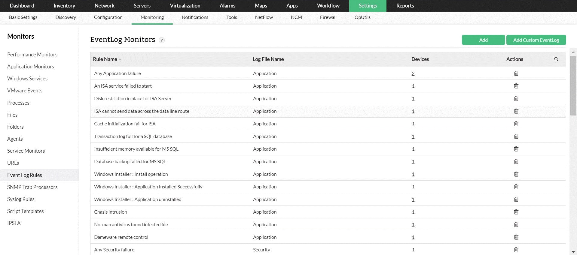 ManageEngine OpManager Event Log Monitoring