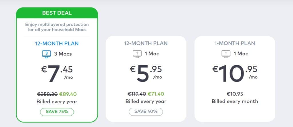 mackeeper pricing
