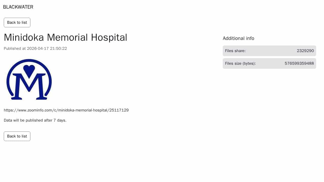 Blackwater lists Minidoka Memorial Hospital on its data leak site.